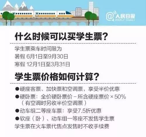 大學新生如何購買火車票 這份學生購票攻略請收好